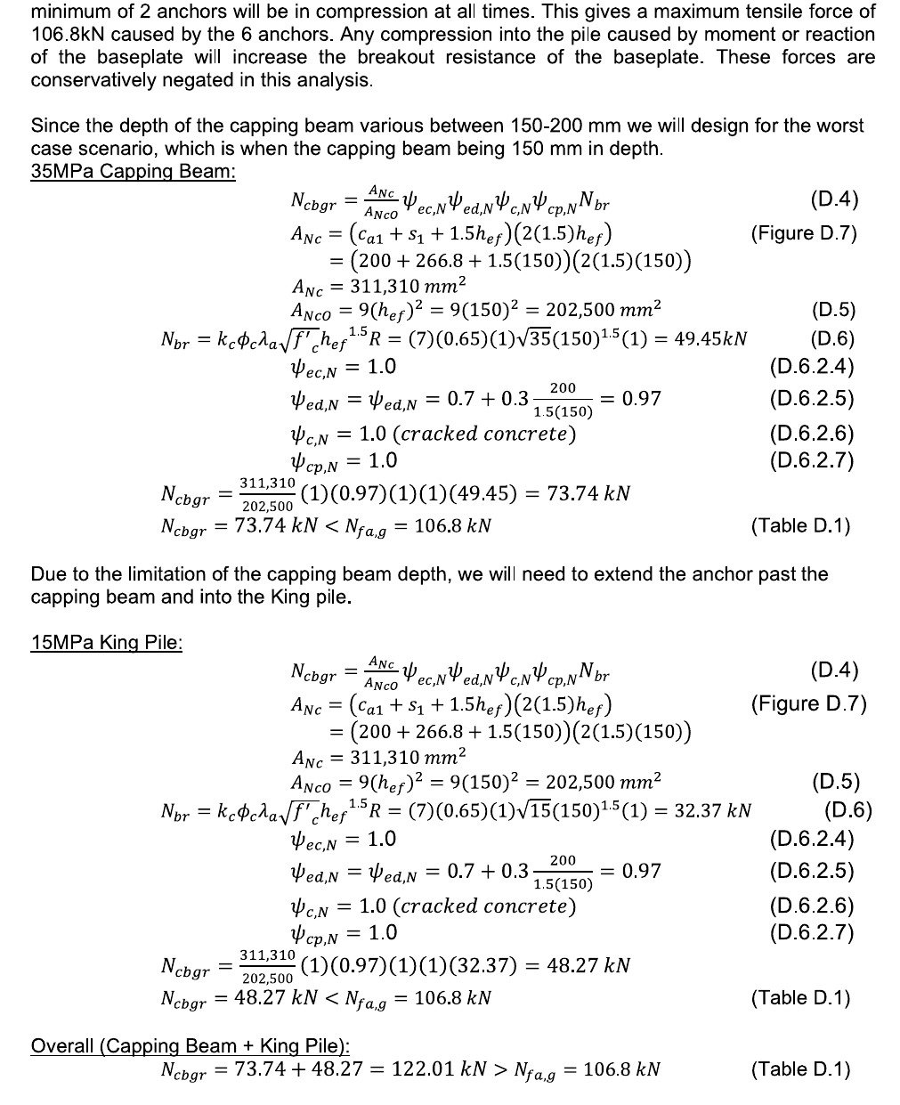 Concrete breakout checks from my calculation package